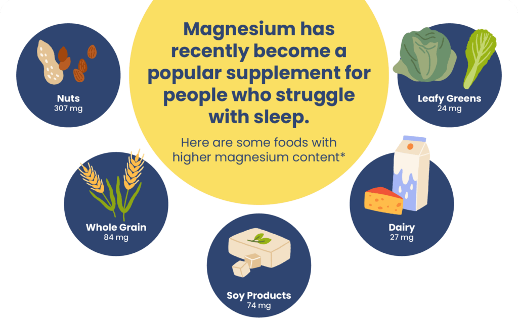 Magnesium For Better Sleep?