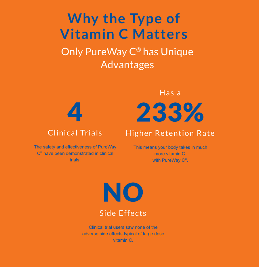 Why PureWay-C?