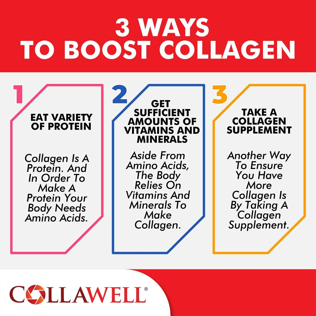 Collawell Collagen Complex Plus Powder (6g x 30 sachets)