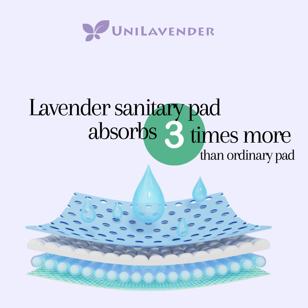 Lavender Day Ultra Thin Sanitary Pad Napkin (10's x 245mm)