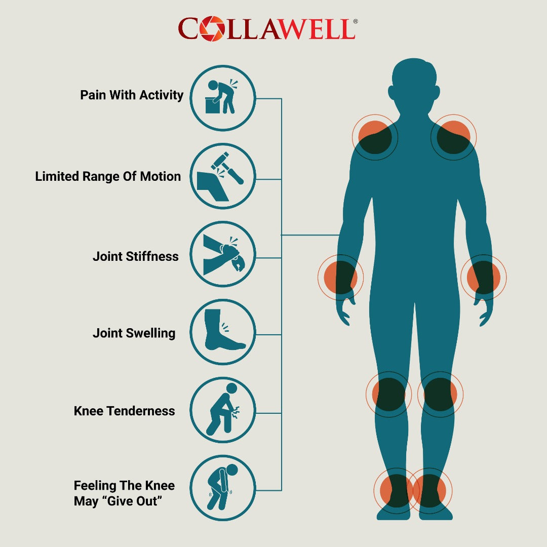 Collawell Collagen Complex Plus Powder (6g x 30 sachets)