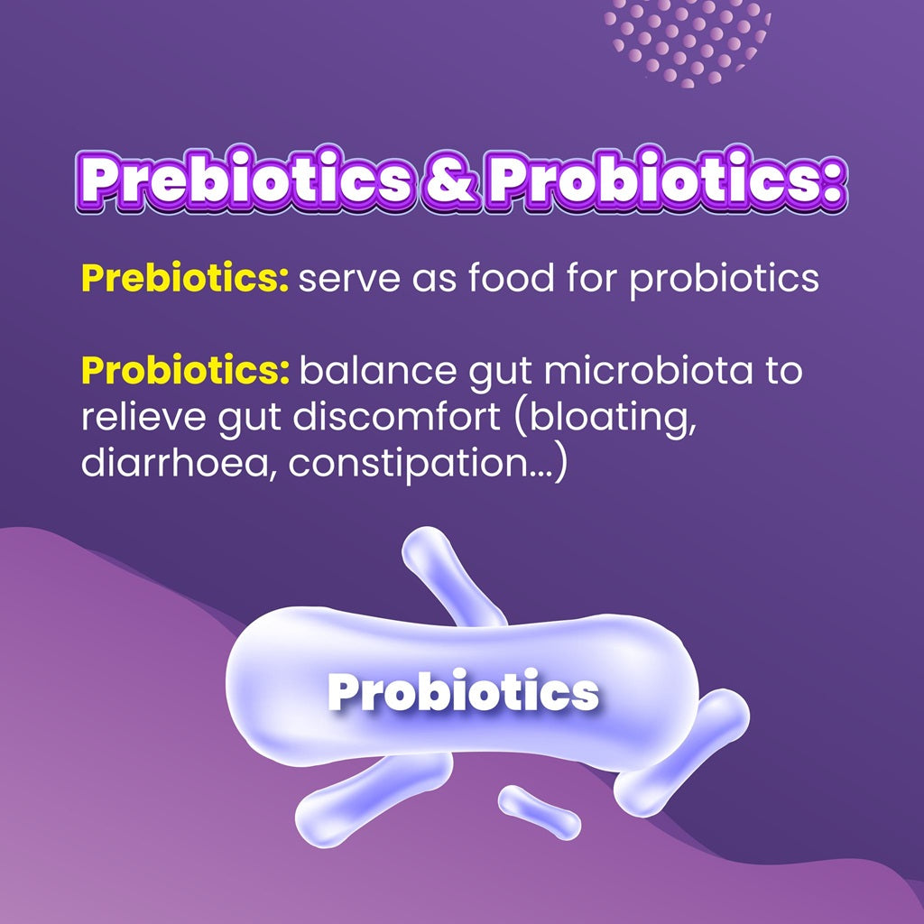 Greenlife Essential Pre & Probiotics 10 Billion CFU (2 x 30 vegecaps)