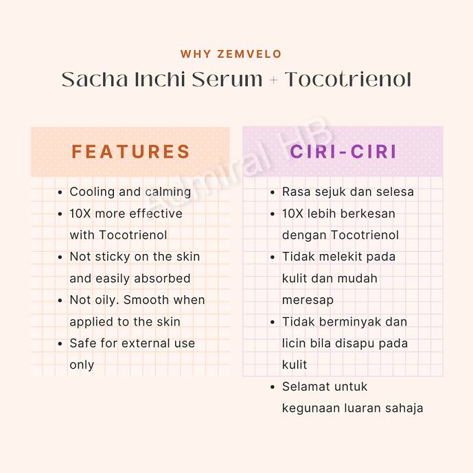 Zemvelo Sacha Inchi Serum with Tocotrienols for Joints and Nerves ( 100ml ) Buy 1 Free 1