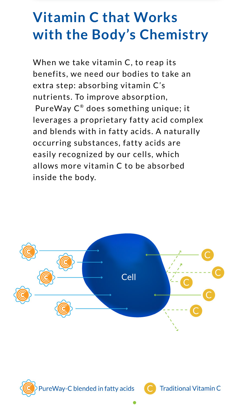 Doctor's Best Pureway C High Absorption Vitamin C 500mg (60 tablets)