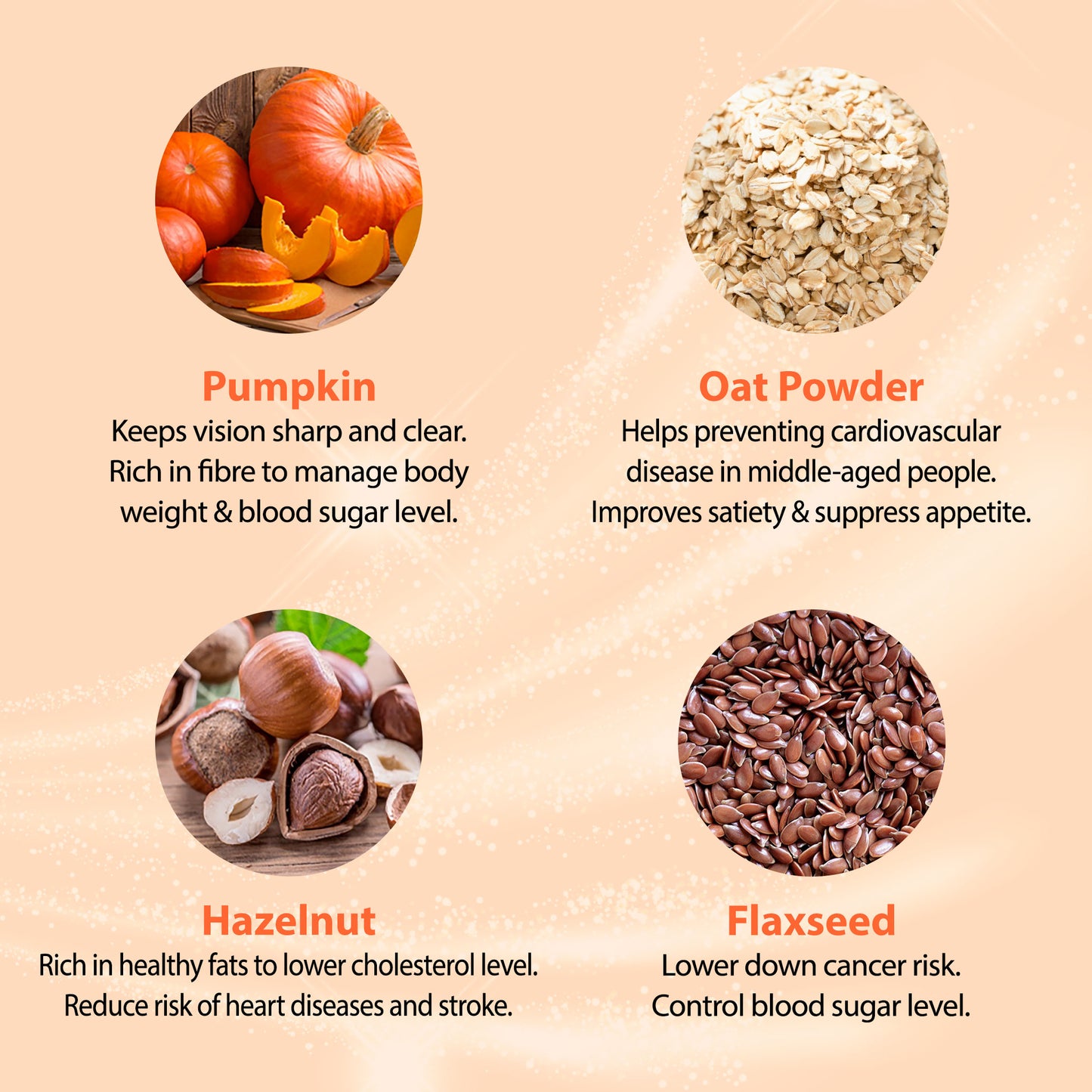 Nutrivo Premium Coenzyme Q10 Pumpkin Sugar Free Formula 500g
