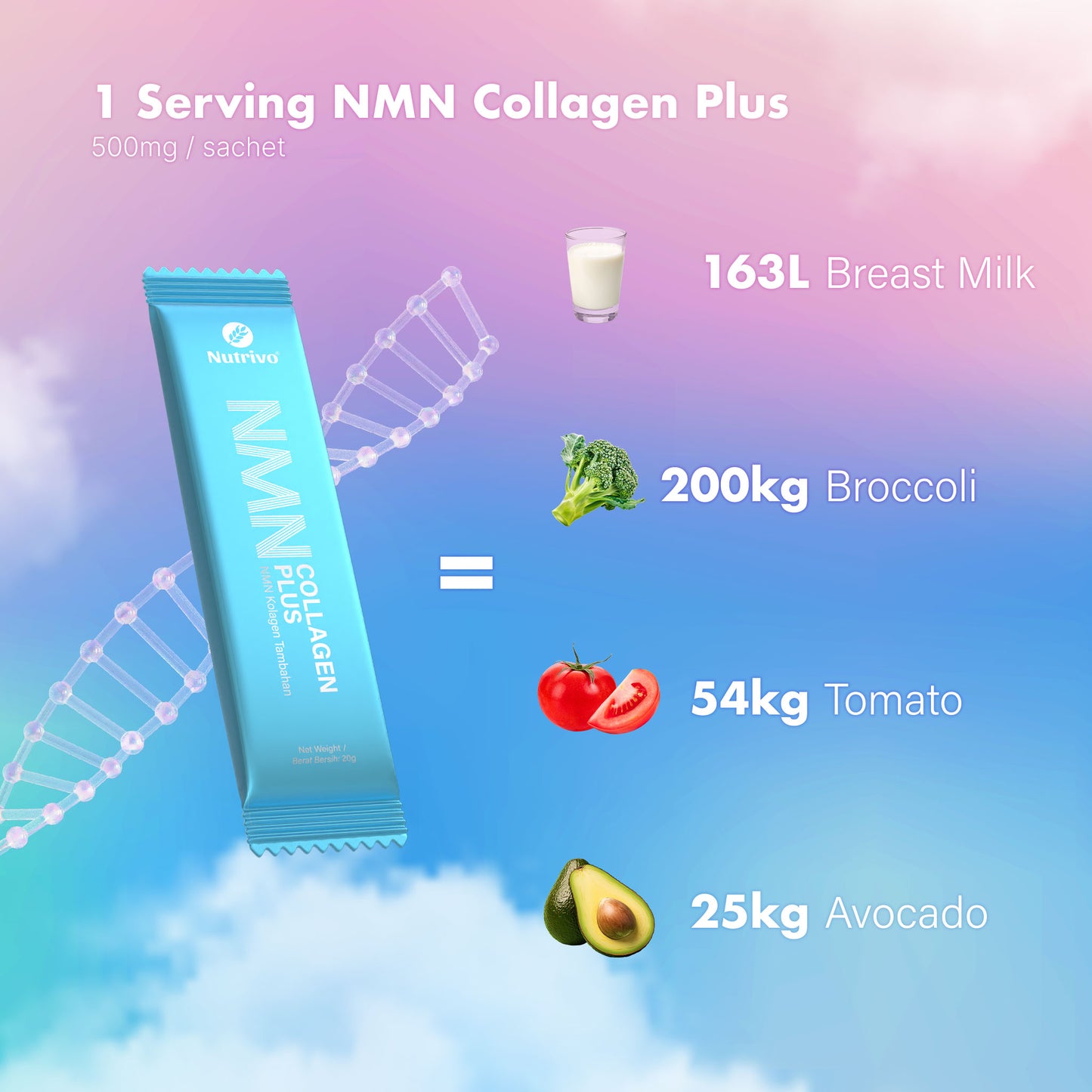 Nutrivo NMN 500mg Marine Collagen Plus (20g x 15 sachets)