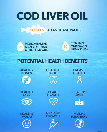 Natural Factors Super Cod Liver Oil with Vitamin A & D3 1100mg (90 softgels)