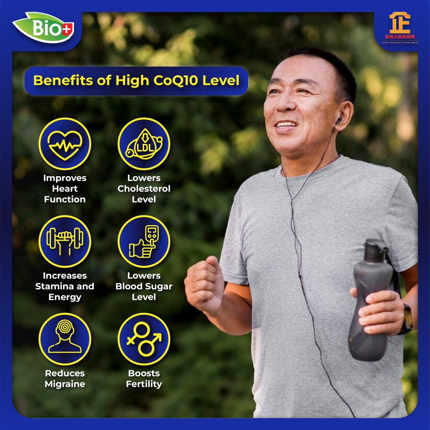BioPlus CoQ10 Complex with Bioperine 200mg (30 vegetable capsules)