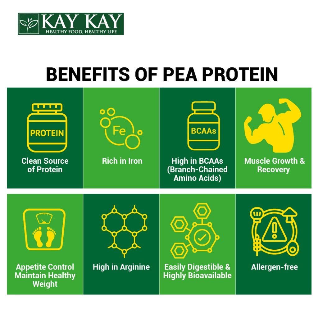 KAY KAY 100% Organic Pea Protein Isolate Powder 500g