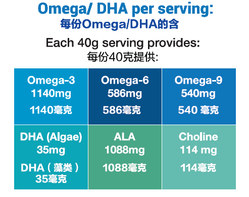 KAY KAY Plant Based Omega 369 ALA DHA Powder (520g)