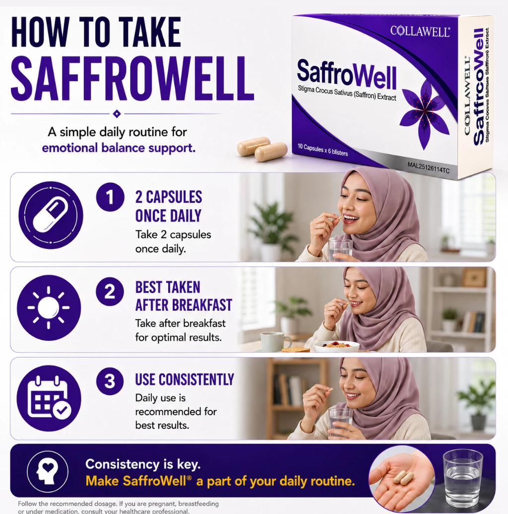 Collawell SaffroWell (60 capsules) SAFFR'ACTIV® Saffron Extract
