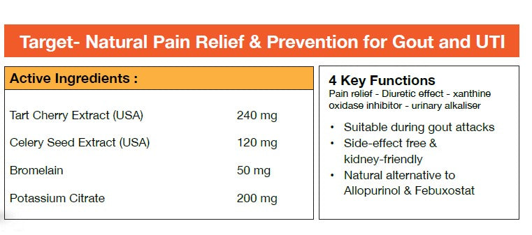 Collawell Ureca 610mg (30 Film Coated Caplets)