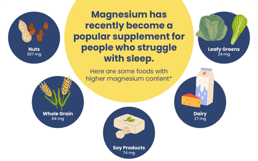 Magnesium For Better Sleep?