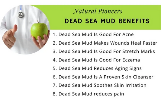 Dead Sea Salt vs. Dead Sea Mud Soaps