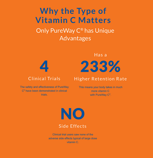 Why PureWay-C?