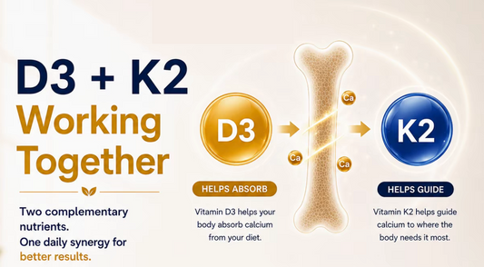 How To Benefit More From Calcium Supplements
