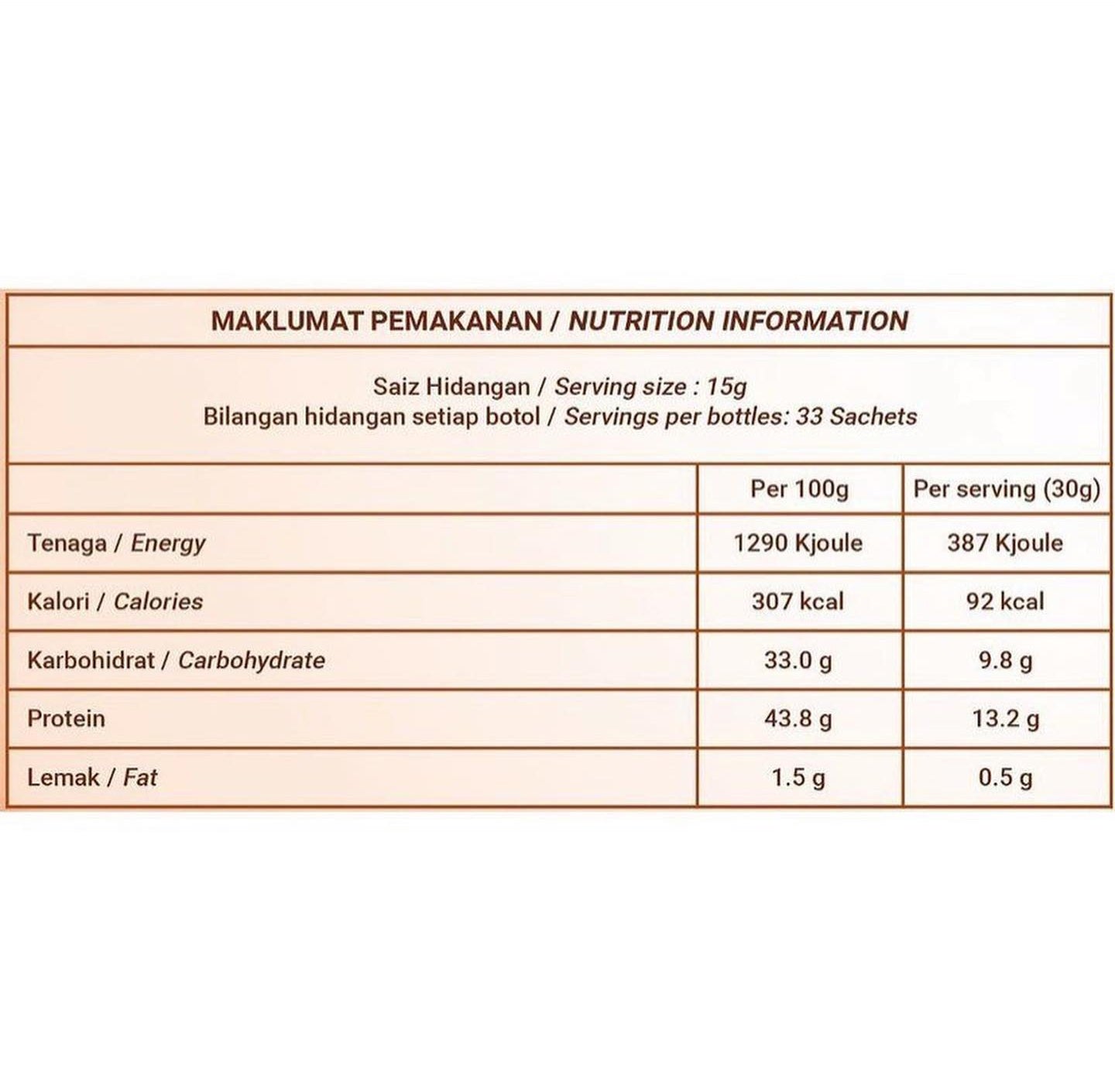 Pharmanutri Vitalex Advance 450g