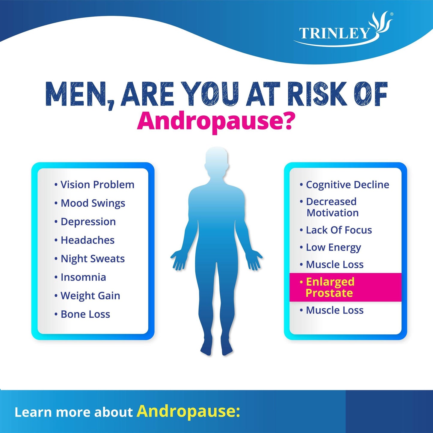 Trinley ProstaPro (60 softgels) for Men's Prostate Health