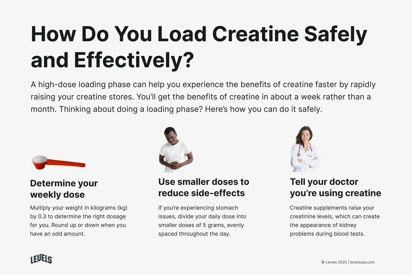 Pharmanutri Pure Creatine Monohydrate 250g