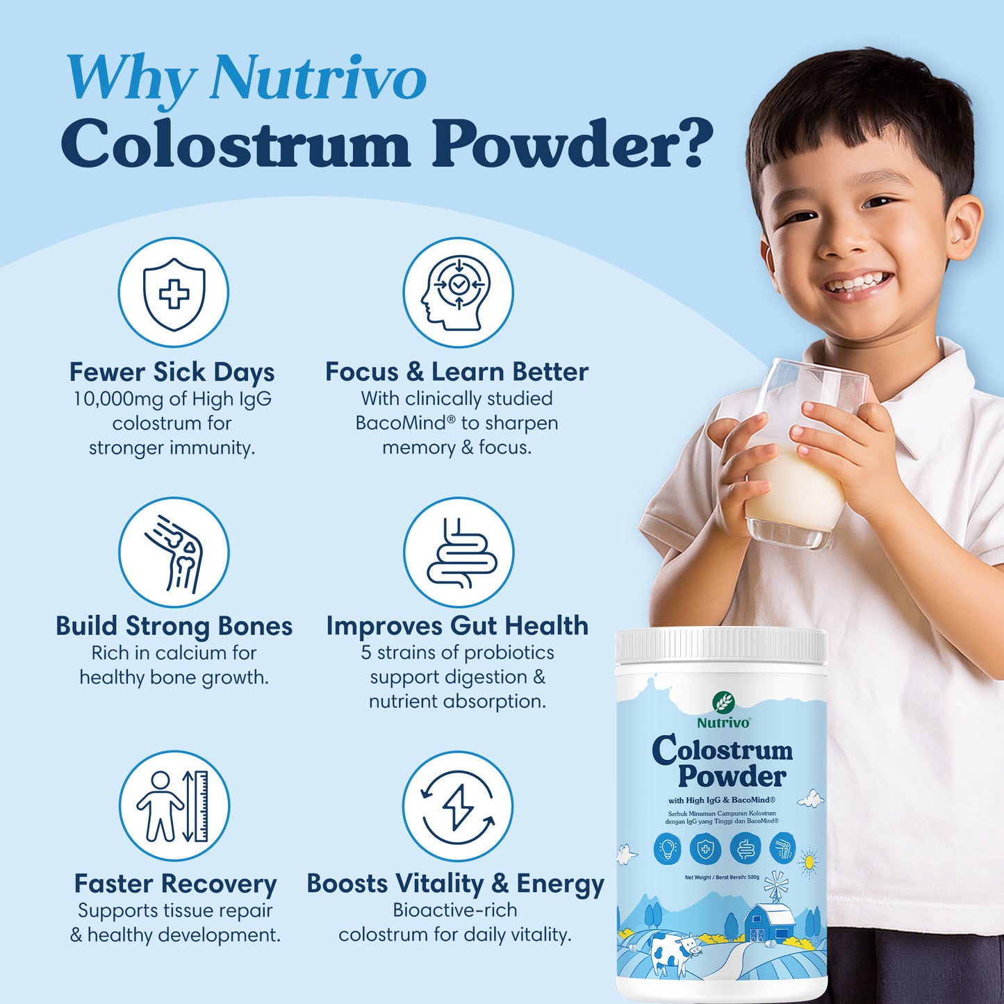 Nutrivo Colostrum Powder (500g) IgG 1000mg and BacoMind 2500mg USA Formula with Probiotics