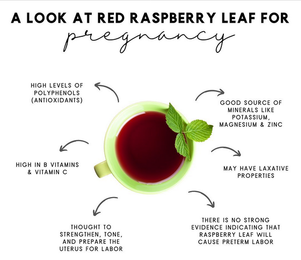 Green Heron Red Raspberry 310mg (70 capsules)