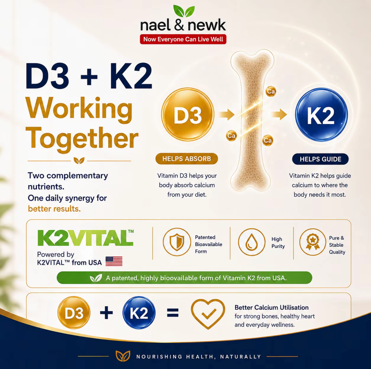 Nael & Newk Vitamin D3 + K2 MK-7 1000IU/120mcg (30 capsules)