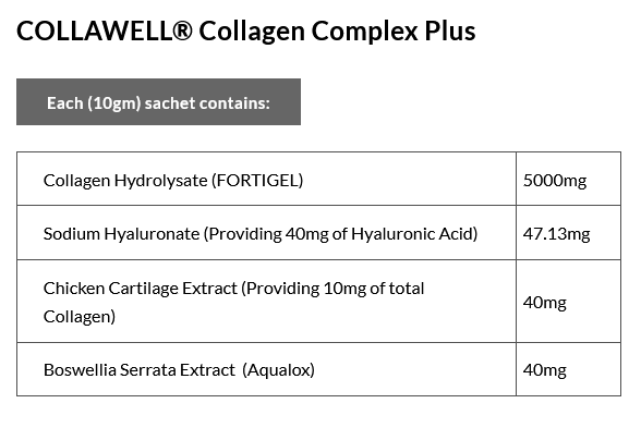 Collawell Collagen Complex Plus Powder (6g x 30 sachets)