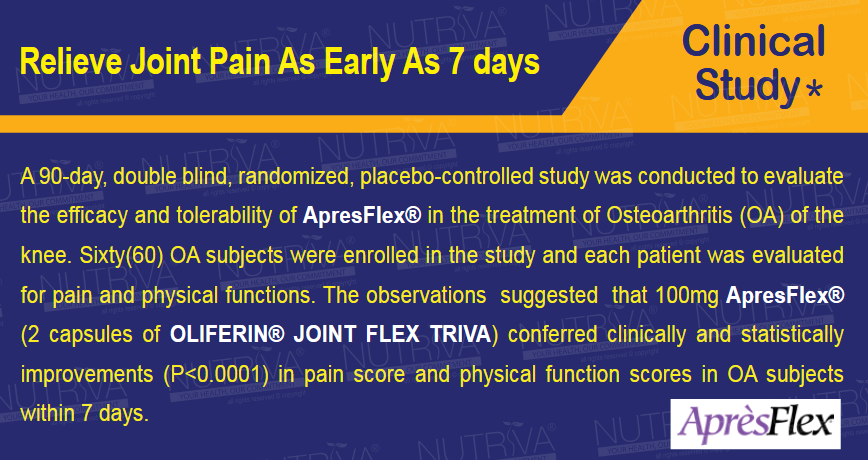 Oliferin Joint Flex Triva (60 capsules)