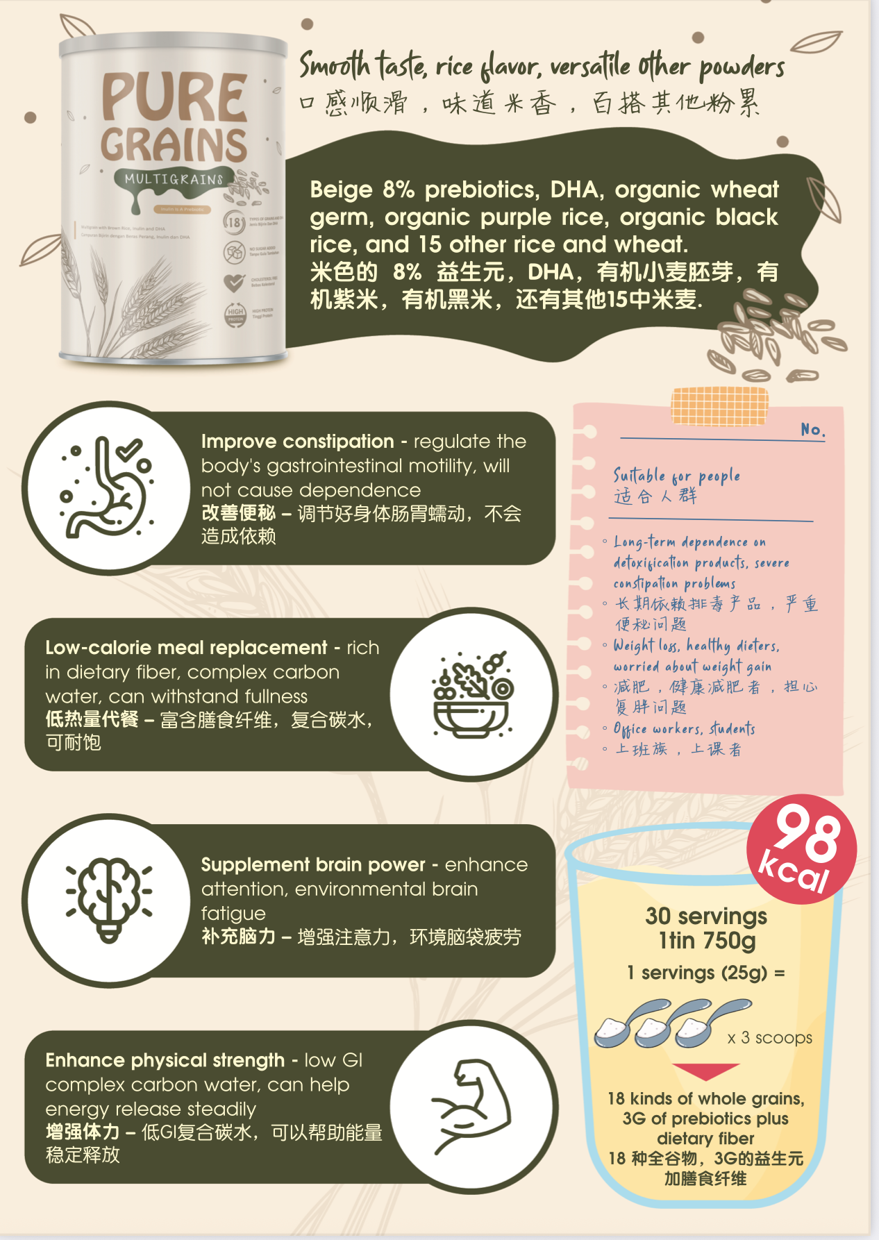 PureGrains Multigrains Original 750g