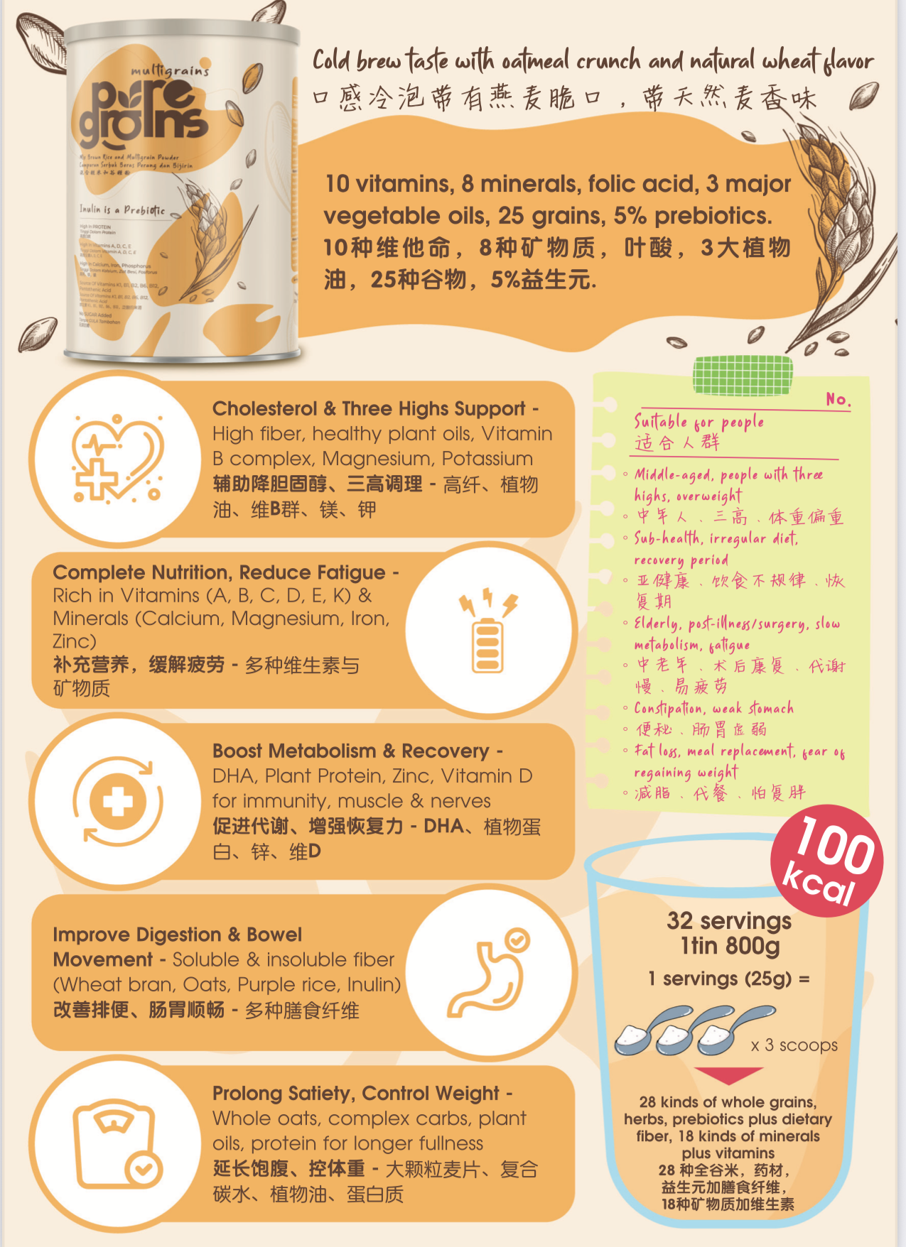 PureGrains Multigrains Crunchy 800g