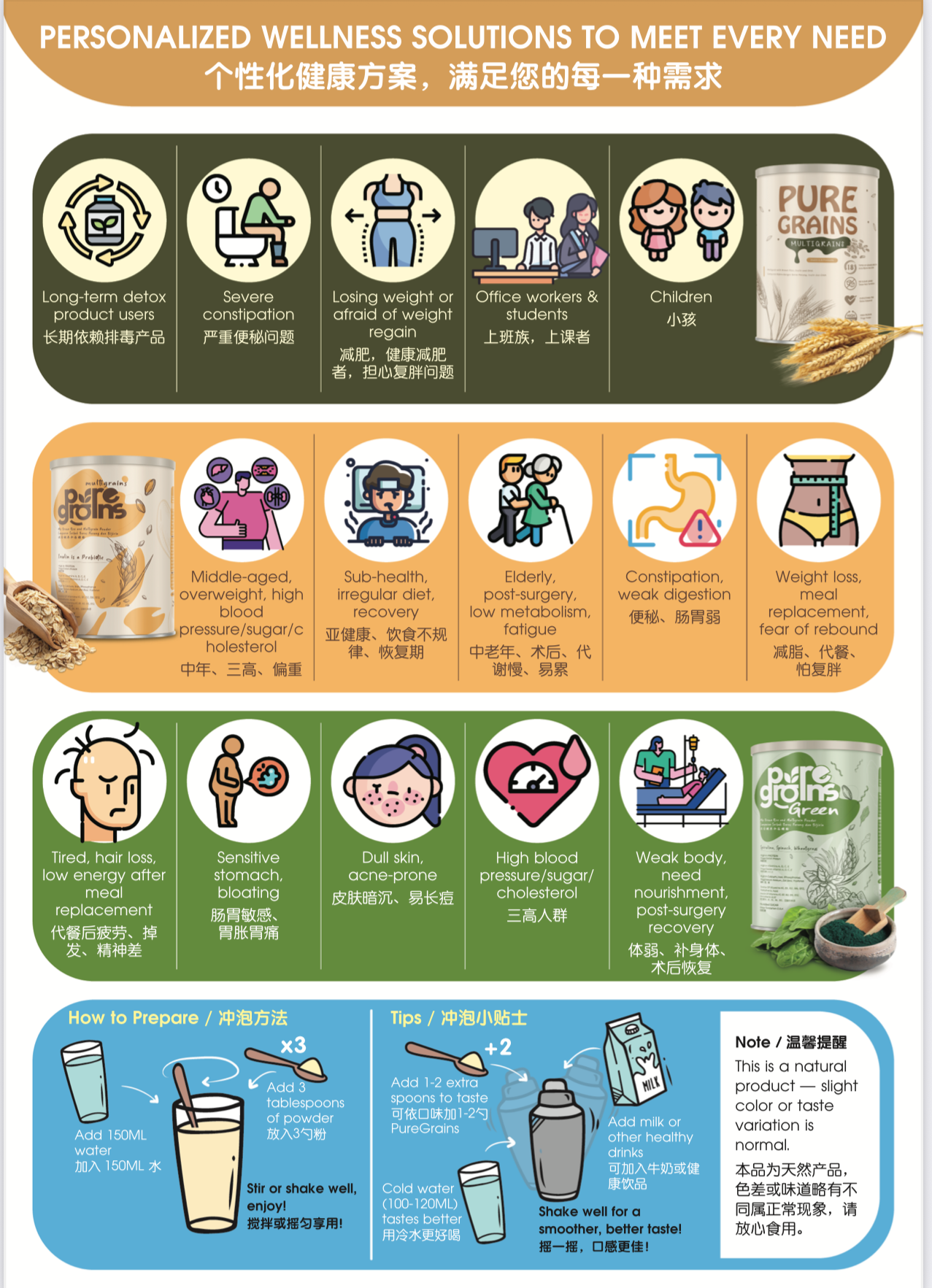 PureGrains Multigrains Crunchy 800g