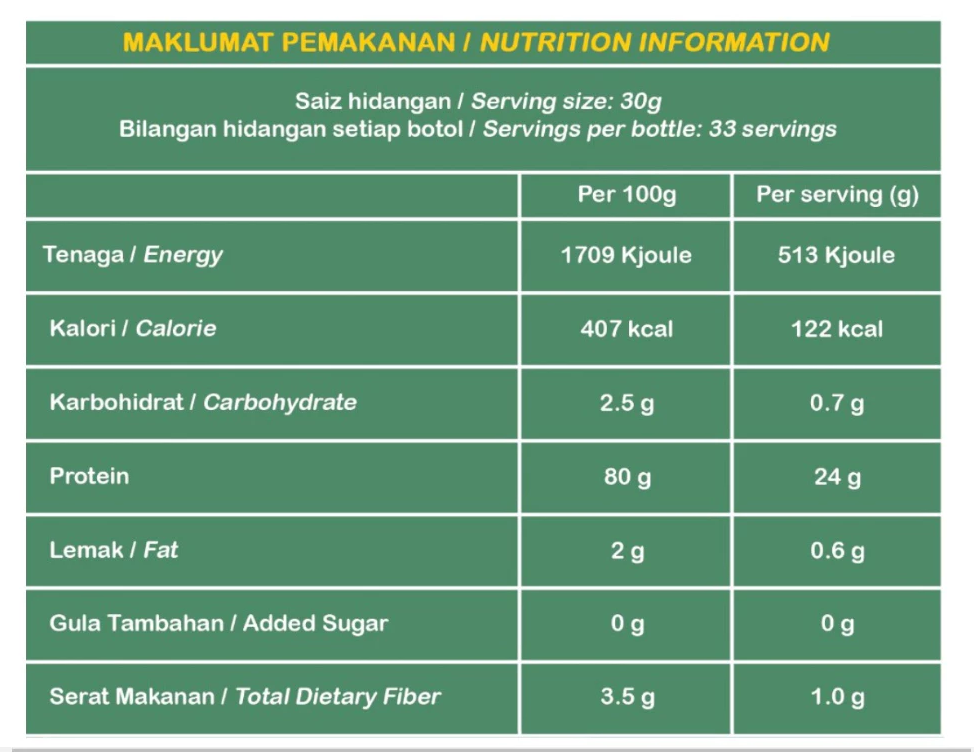 Pharmanutri Pea Protein Isolate (1kg) Unflavored