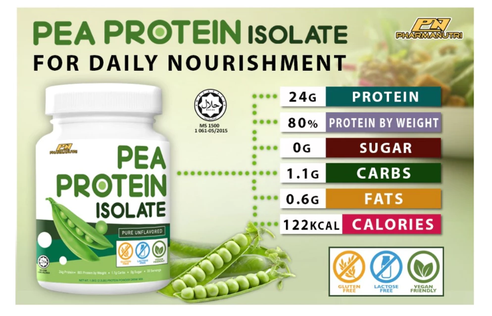 Pharmanutri Pea Protein Isolate (1kg) Unflavored