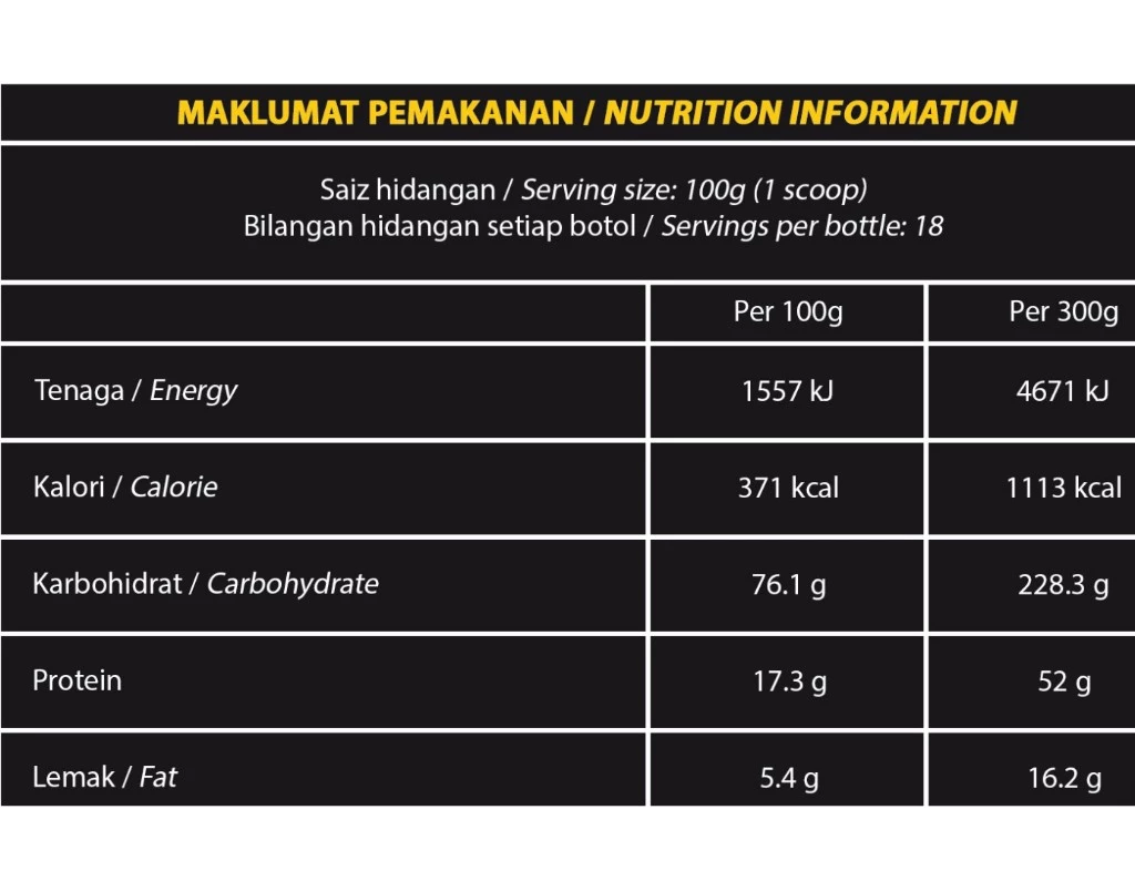 Pharmanutri Hydro Mass (1.8kg)