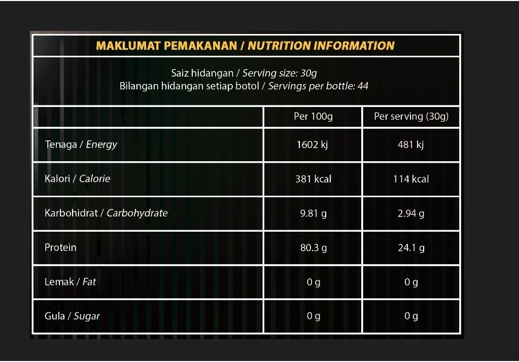 Pharmanutri Hydro Whey (1.3kg)