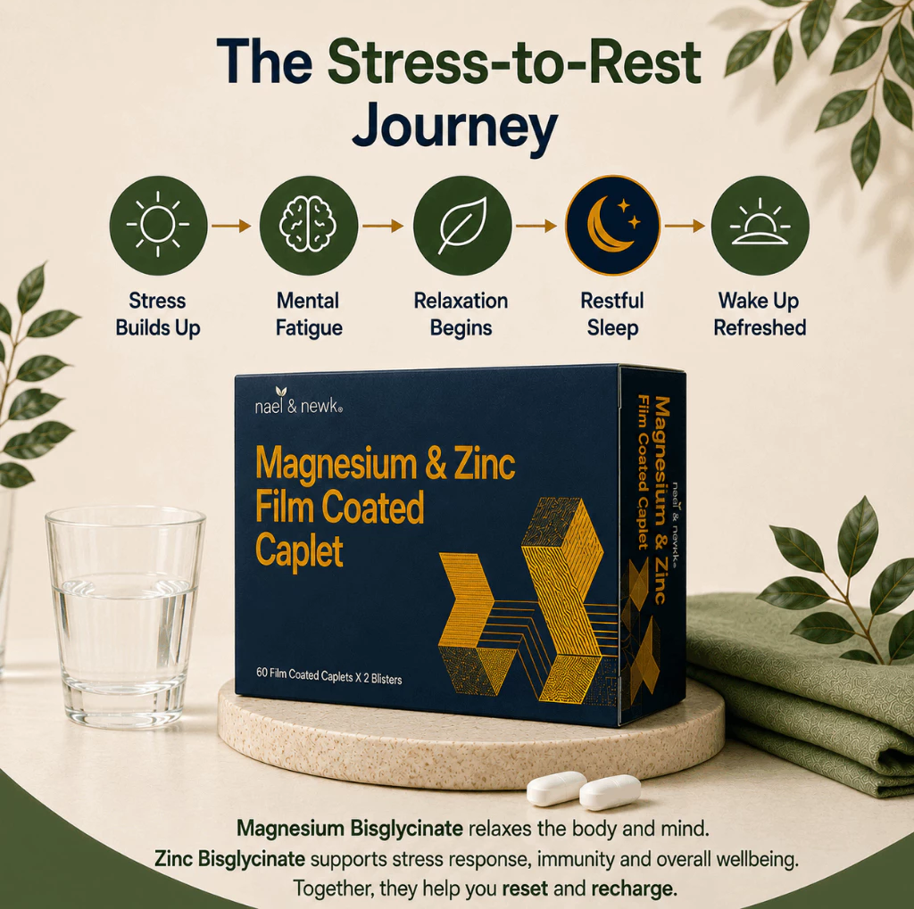 Nael & Newk Magnesium 750mg & Zinc Bisglycinate 25mg (60 Film Coated Caplets)