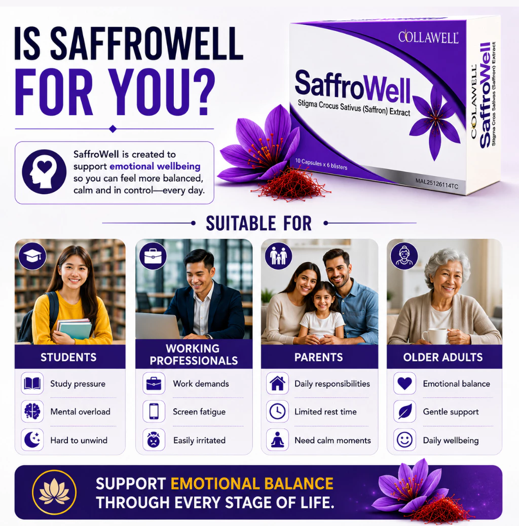 Collawell SaffroWell (60 capsules) SAFFR'ACTIV® Saffron Extract