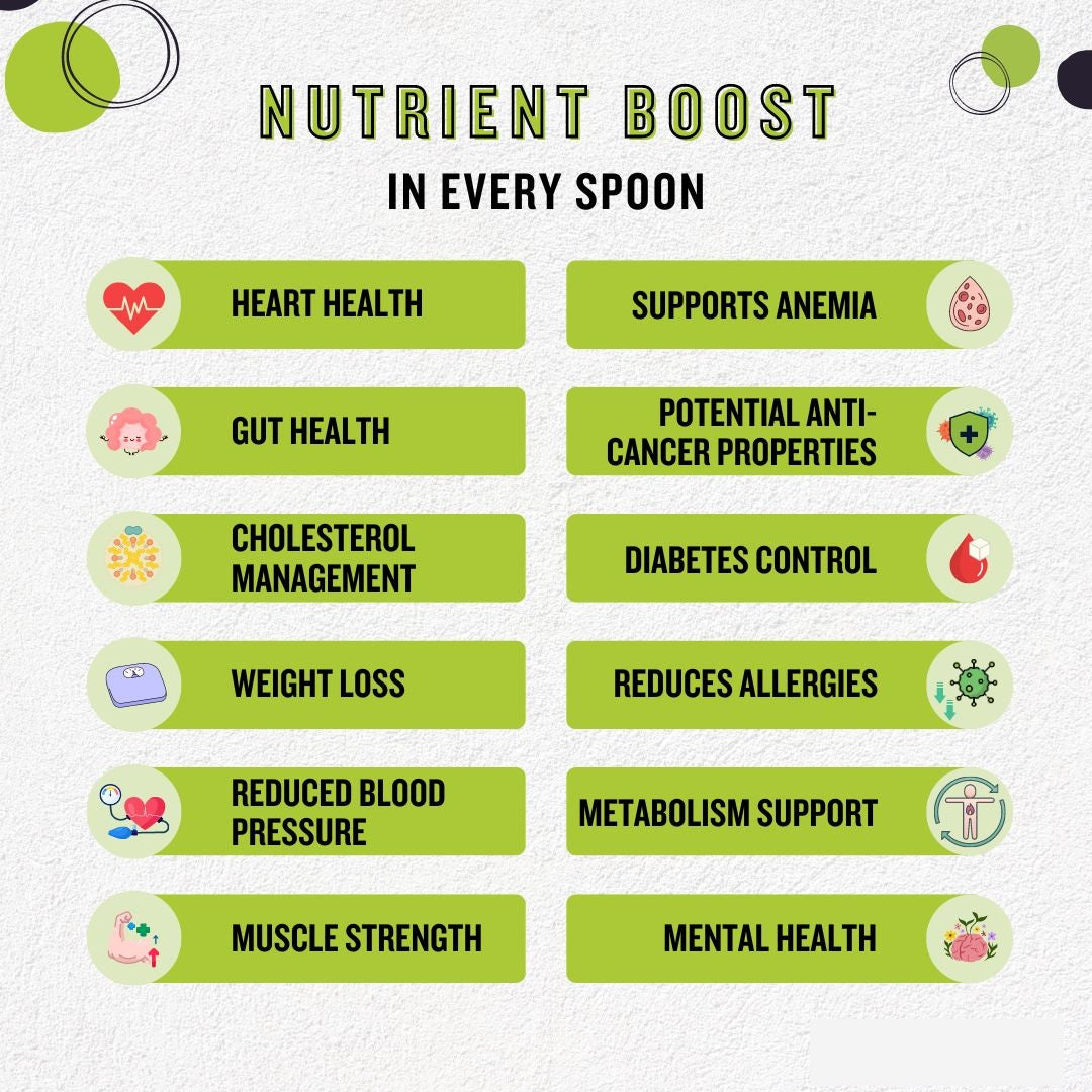 Green Heron Spirulina Capsule 310mg (70 capsules)