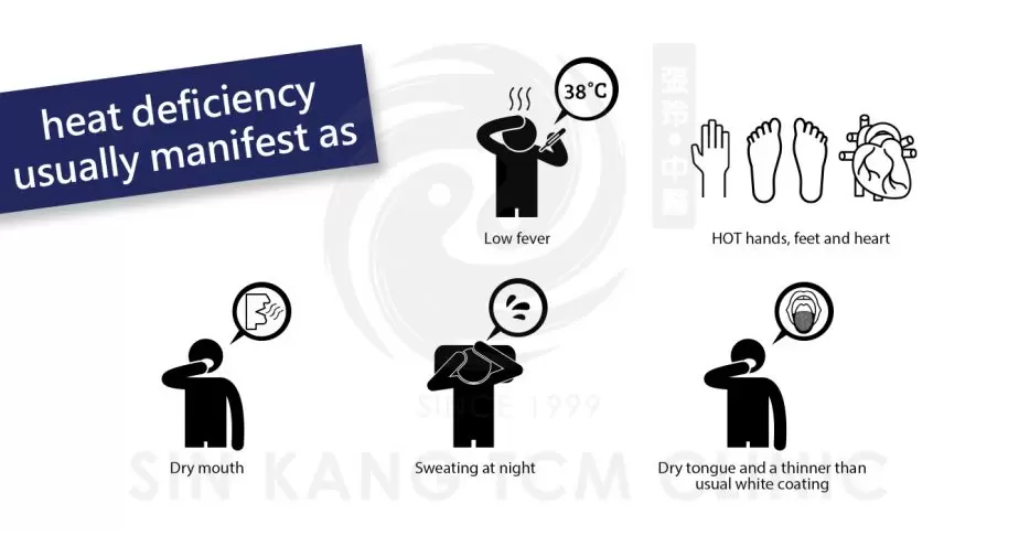Green Heron HC Capsule 465mg (100 capsules) 清热